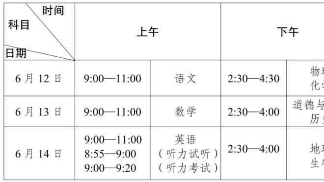 ?约基奇42+12+8 普尔7中1仅4分 掘金击败奇才